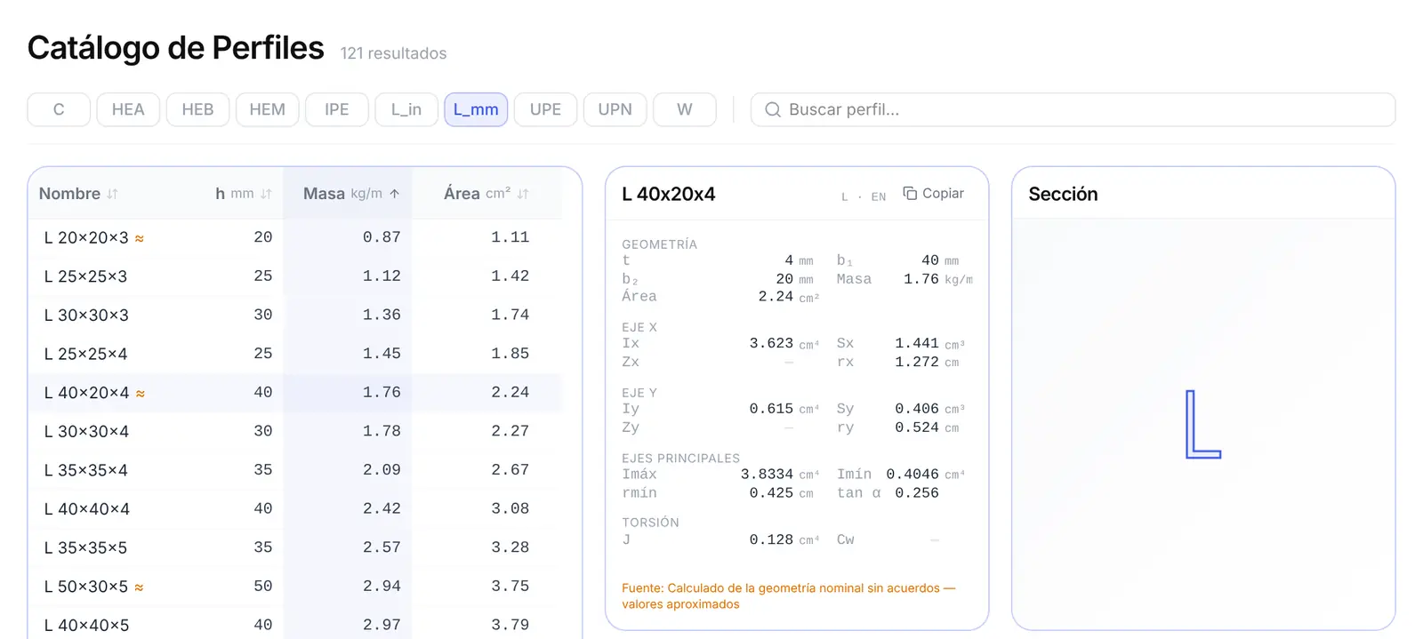 Tabla de ángulos métricos con varios perfiles marcados con ≈ y la ficha del L 40x20x4 con su fuente en ámbar