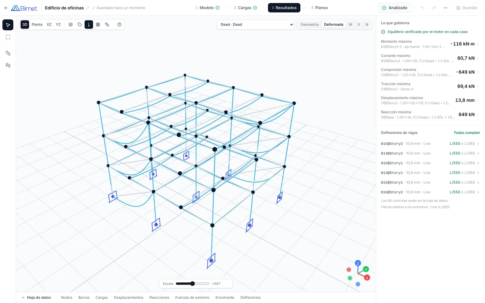 Resultados del edificio en CIRCUS: deformada en 3D, momento máximo de 116 kN·m, tracción de 69,4 kN en una diagonal por sismo y deflexiones de las vigas secundarias de L/550