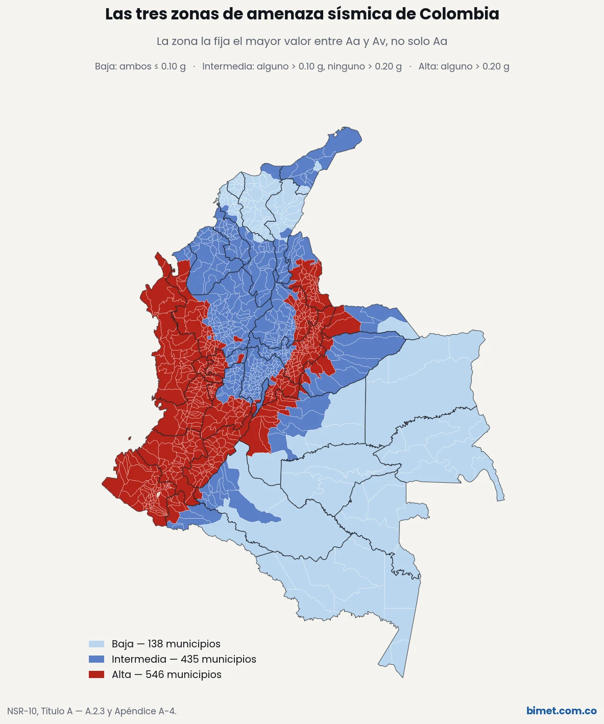 Mapa de las tres zonas de amenaza sísmica de Colombia: baja, intermedia y alta